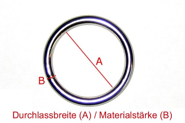 Rundring (Ring) 50mm/5,0mm verzinkt